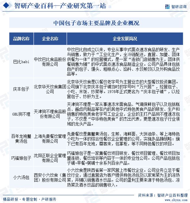 中国澳博娱乐游戏市场主要品牌及企业概况